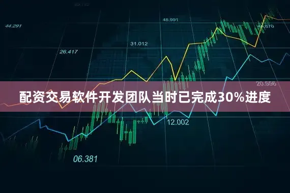 配资交易软件开发团队当时已完成30%进度